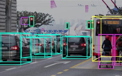 An Introduction to Bounding Boxes [+ Best Practices]