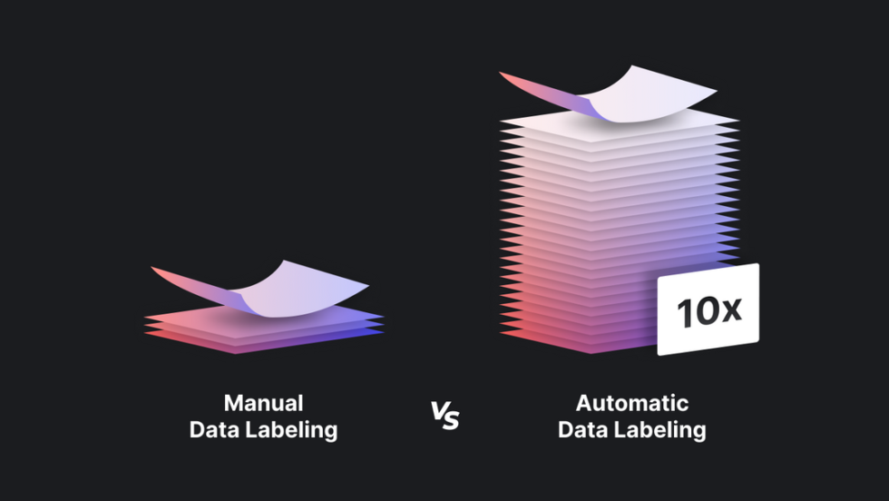A Primer on Data Labeling Approaches To Building Real-World Machine ...