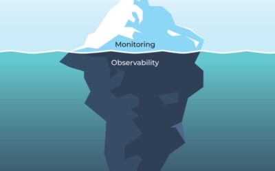 Beyond Monitoring: The Rise of Observability