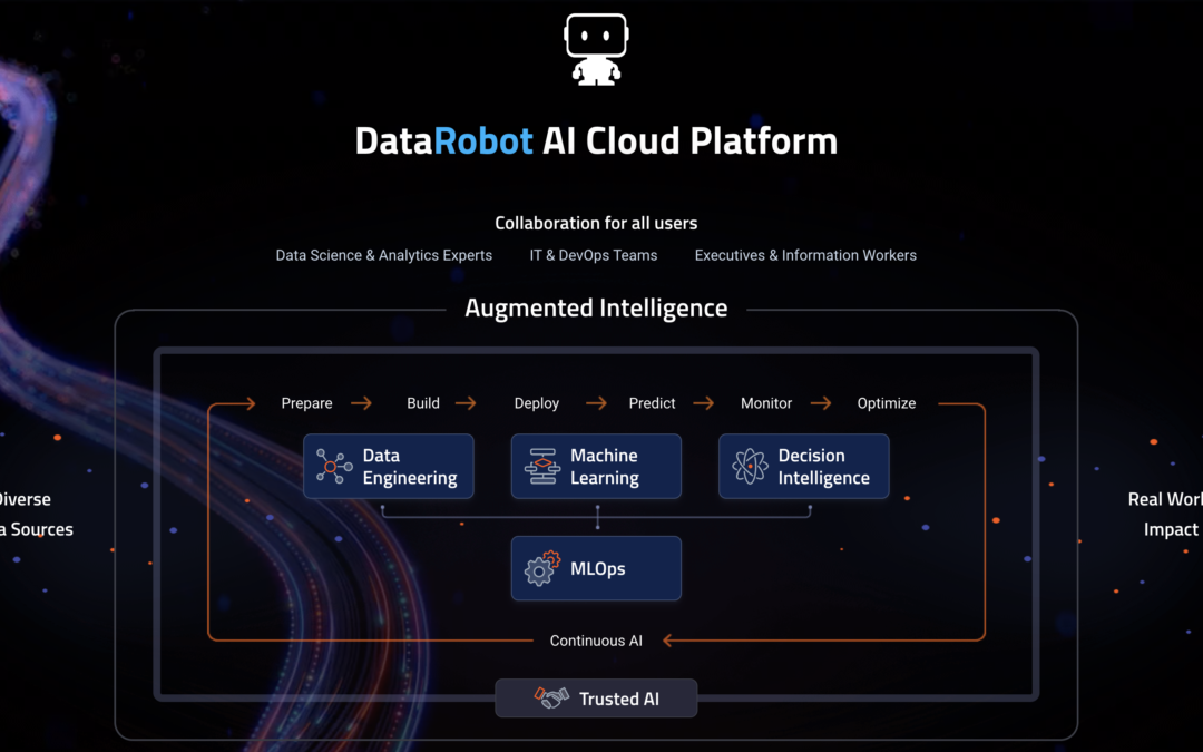 AI Infrastructure Alliance Announces DataRobot as a Partner