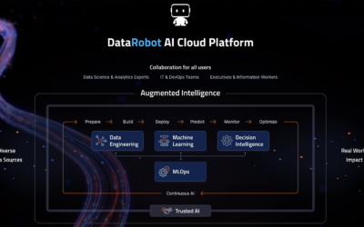 AI Infrastructure Alliance Announces DataRobot as a Partner