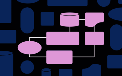 Putting together a continuous ML stack